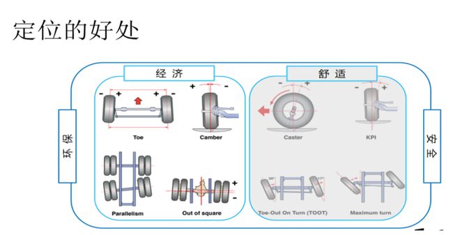 卡车轮胎很是磨损困难毕竟被办理了！乐鱼电竞(图4)