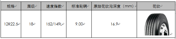 乐鱼电竞普利司通ZONECROSS（卓陆士）卡车轮胎8月正式上市(图2)