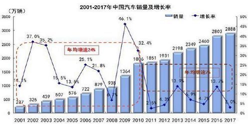 商用车轮胎乐鱼电竞大评选！谁是长途耐磨王？(图8)