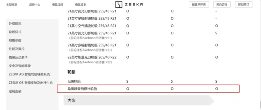 乐鱼电竞汽车轮胎品牌那么众该怎么选？(图11)