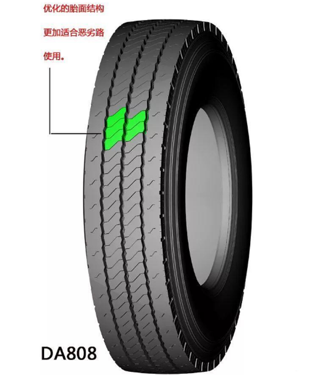 乐鱼电竞邦产耐磨卡车轮胎你服谁？(图2)