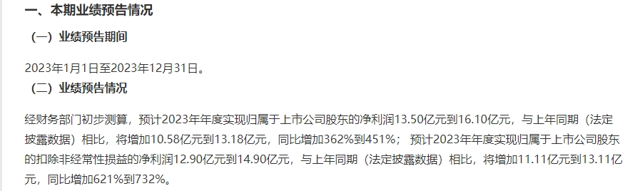 乐鱼电竞市集需求擢升叠加本钱消浸 玲珑轮胎2023年归母净利润预增超10亿元(图1)