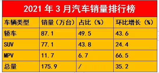 乐鱼电竞最新热销汽车轮胎配套排行榜(图2)