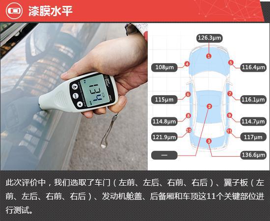 乐鱼电竞2023款吉祥银河L6 星舰新车商品性评议(图5)