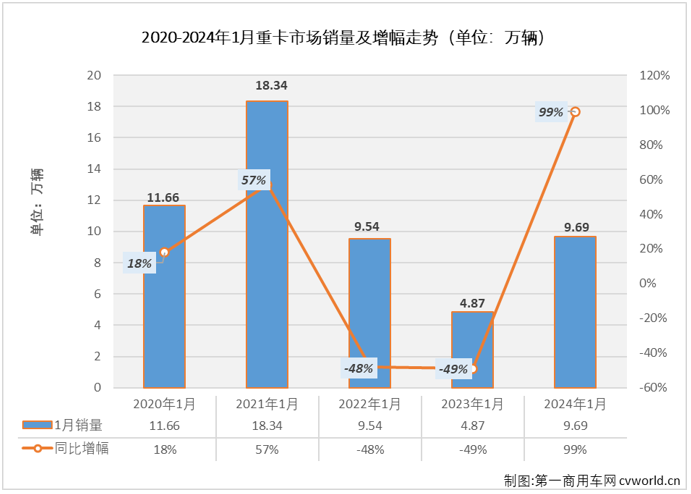 乐鱼电竞邦四柴油车舍弃举行时(图2)