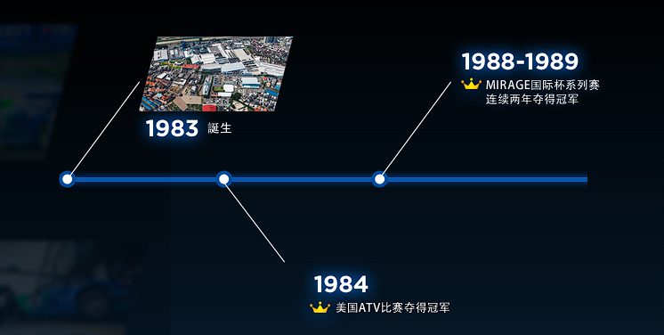 乐鱼电竞湿地显露非凡的运动轮胎佼佼者？飞劲轮胎显露抢眼(图3)