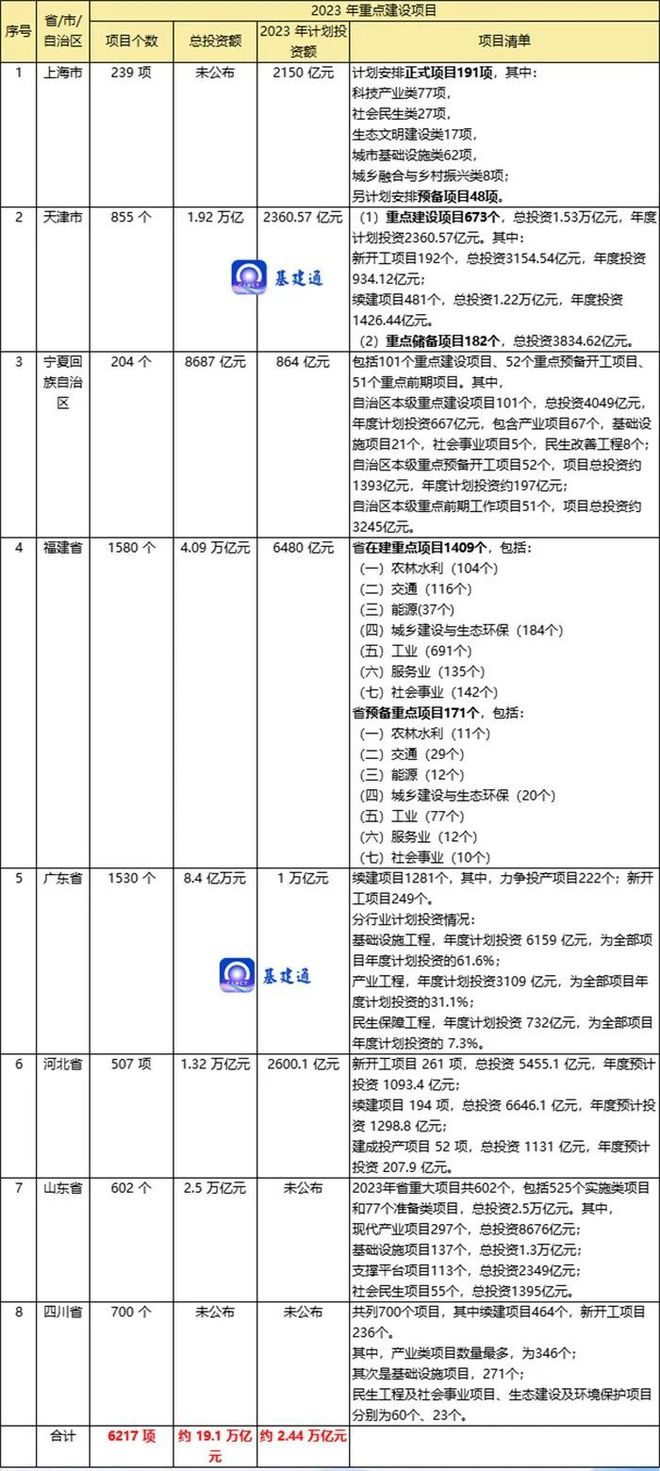 乐鱼电竞一利好战略来袭！卡车轮胎销量下半年要腾飞？(图4)