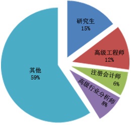 乐鱼电竞2024年客车轮胎商场领悟呈文(图1)