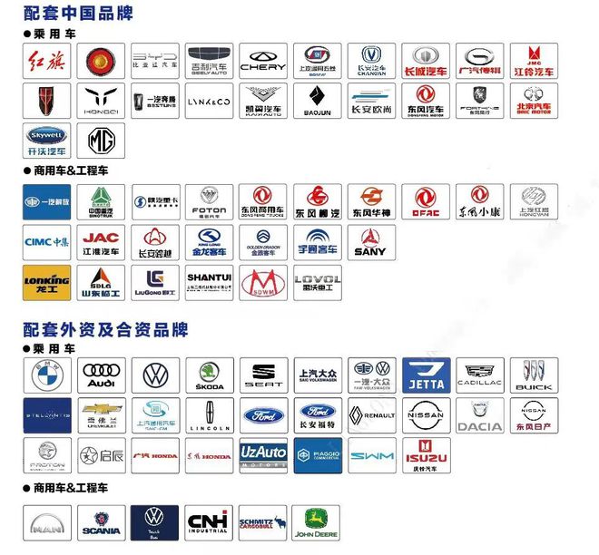 乐鱼电竞2024北京车展轮胎查看：玲珑轮胎坐稳配套强者！(图11)