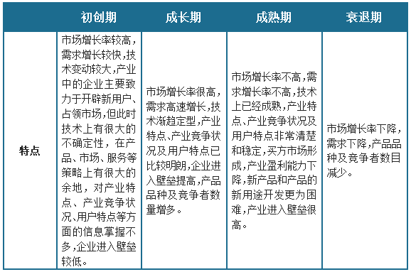 中邦卡车轮胎行业进展深度探求与他日投资调研陈诉（2024-2031）乐鱼电竞(图1)